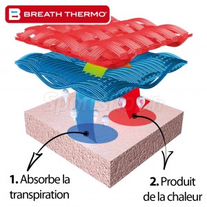 breath-thermo 1