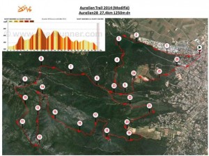 aurelien trail 1