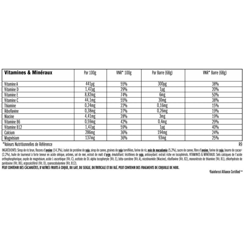 CLIF BAR Barre white chocolate macadamia nut