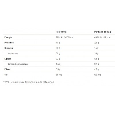 OVERSTIM'S Nougat Bio