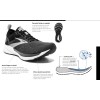 BROOKS Ricochet 3 Homme...