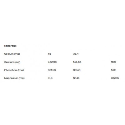 OXSITIS Whey Protein Vanille