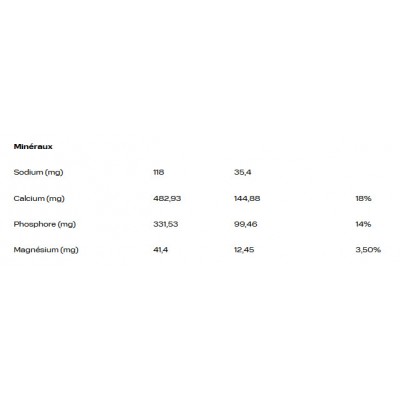 OXSITIS Whey Protein Vanille