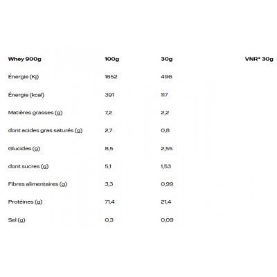 OXSITIS Whey Protein Chocolat