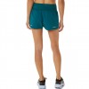 Short ASICS Road 3.5In...