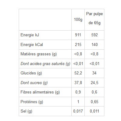 MULEBAR Pulpe de Fruits Bio...