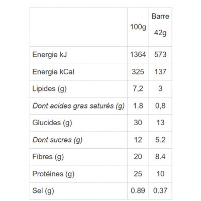 MULEBAR Barre Protéinée...