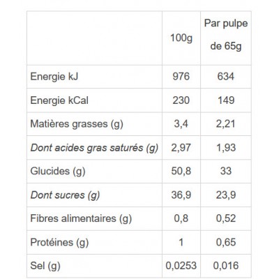 MULEBAR Pulpe de Fruits...