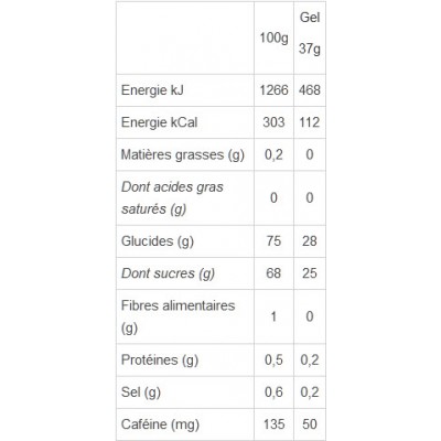 MULEBAR Gel Énergétique...