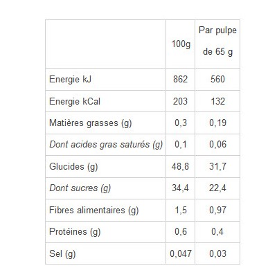 MULEBAR Pulpe de Fruits...