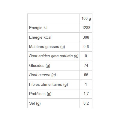 MULEBAR Recharge Gel...