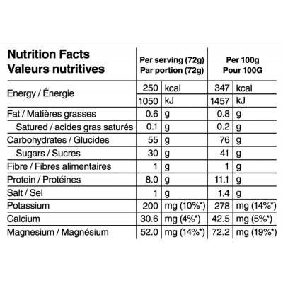 NAAK Energy Drink Mix Bag...