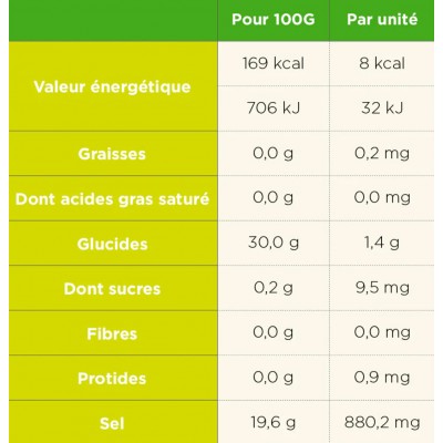 TA Pastilles Hydratation...