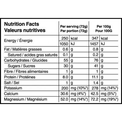 NAAK Ultra Energy Drink Mix...