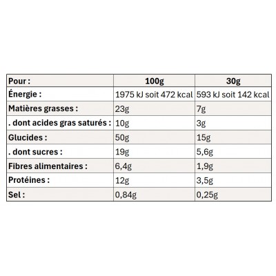 MELTONIC Barre Bio noix de...