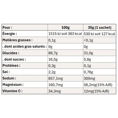 MELTONIC Boisson...