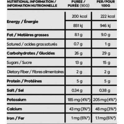 NAAK Energy Puree - sweet...