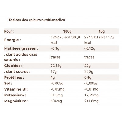 MELTONIC Tonic Gel Caféine...