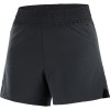 Short SALOMON Shakeout Core...