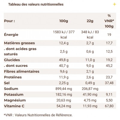 MELTONIC Barre Bio Tonic...