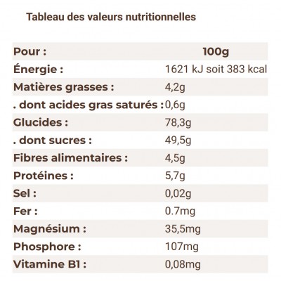 MELTONIC Gâteau Énergétique...