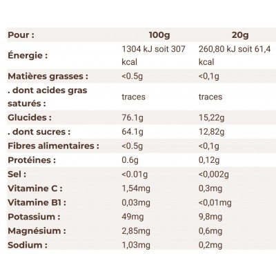 MELTONIC Recharge Tonic Gel...