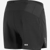 Short SALOMON Sense Aero...