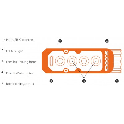 Lampe frontale STOOTS Hekla...