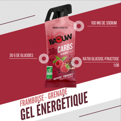 BAOUW Gel Stick Bio...