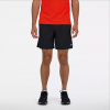 Short NEW BALANCE RC Short...