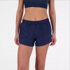 Short NEW BALANCE RC Short...