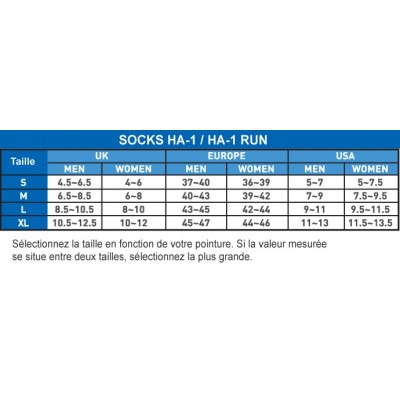 Chaussettes ZAMST HA-1 Run...