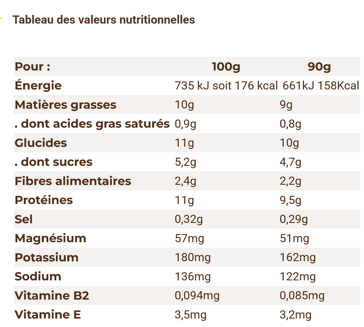 Screenshot 2026-07-03 at 16-11-52 Crème protéinée bio amande - vanille Après leffort Meltonic Format X10.png