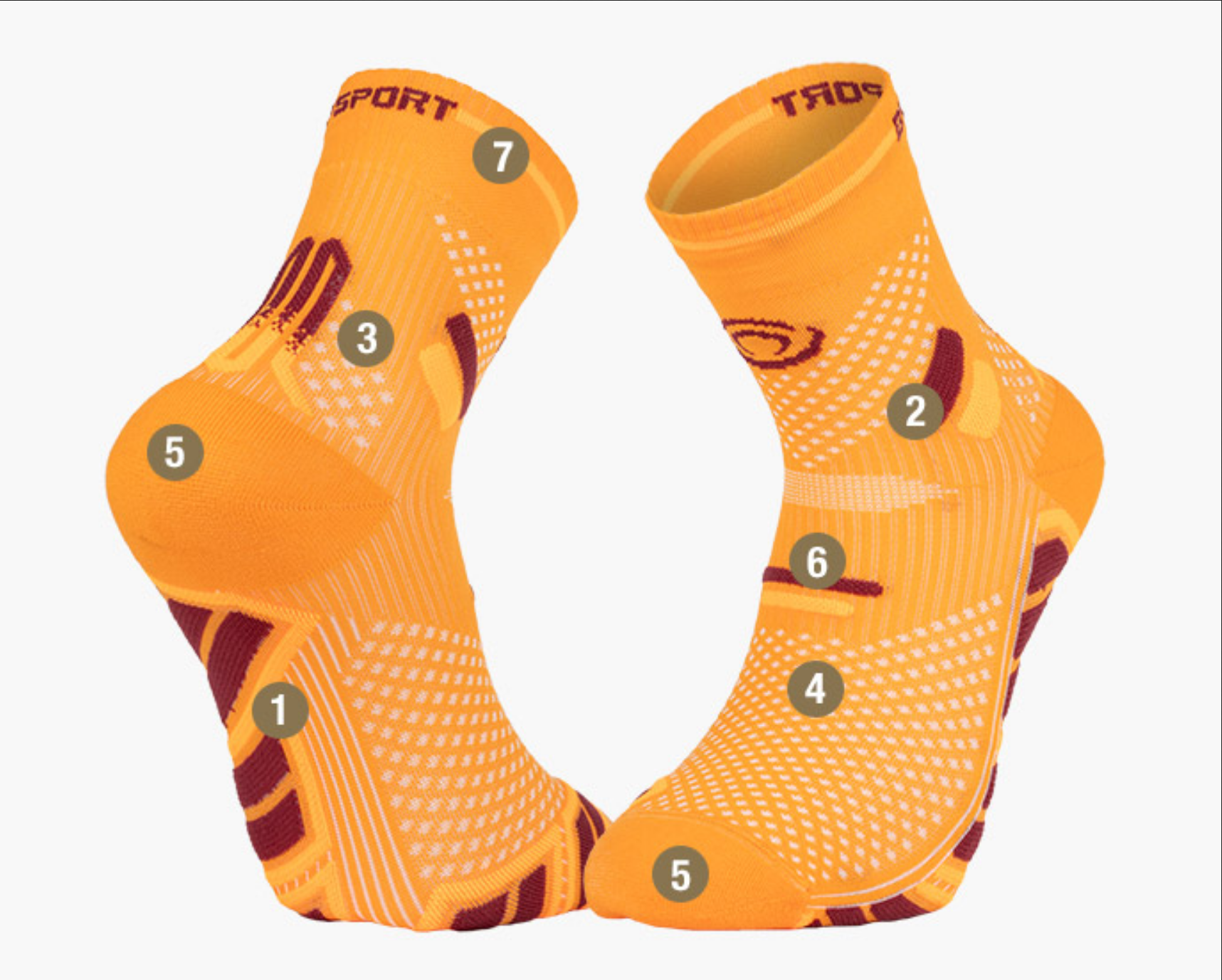 Screenshot 2026-07-26 at 18-51-13 Chaussettes_TRAIL_ULTRA-2_orange_bordeaux_291-017-jpg (Image JPEG 687 × 551 pixels).png